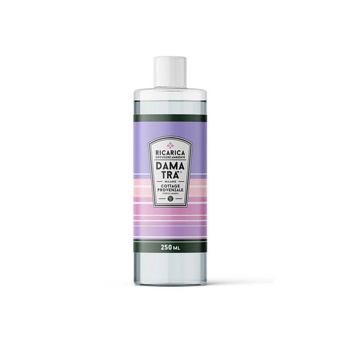 Damatrà Fragrances - Estita Fashion